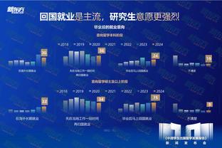 半岛综合体育app官方下载苹果截图3