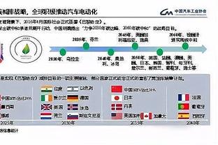 今日趣图：瓜一路向南 寻找有滕的季节 滕说你别追 马上踢双红会