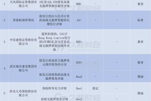 津媒：周通与吉达联合法比尼奥互换球衣 感叹世俱杯是一辈子财富